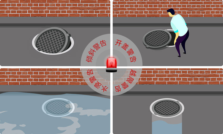 智能井蓋賦能城市管理，應(yīng)用場(chǎng)景多樣化！