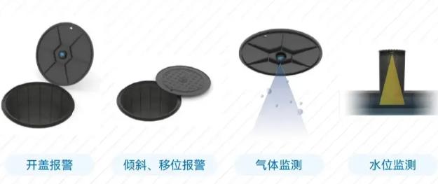 智能物聯(lián)網(wǎng)井蓋，智慧監(jiān)測井蓋異動(dòng) 提高城市智能化管理水平