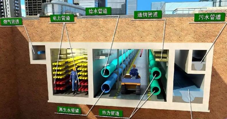 為城市生命線建設(shè)賦能，建設(shè)地下綜合管廊的好處有哪些?