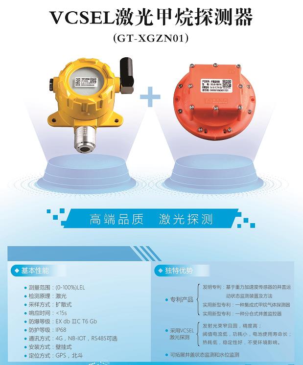 相比傳統(tǒng)的便攜式甲烷探測器，激光甲烷探測器的優(yōu)勢有哪些？