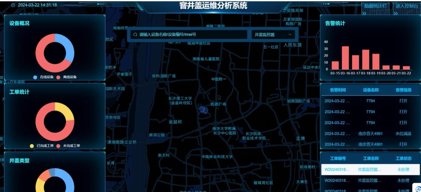 湖南新光智能井蓋綜合管理平臺(tái)功能介紹